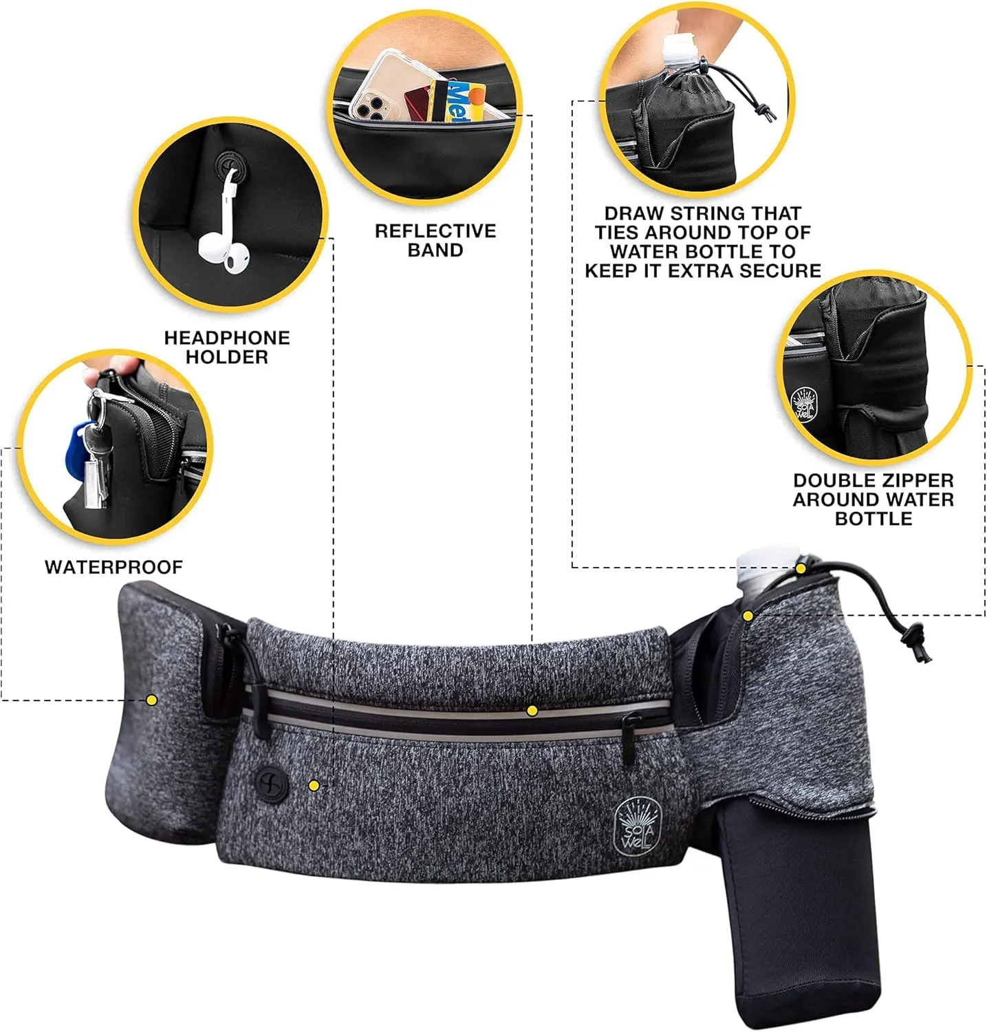Running Belt with Water Bottle Holder - Waist Bag With Extender for Jogging, Hiking, Cycling, Walking - Dog Walker Hydration Fanny Pack - Sport Pouch iPhone Carrier for Women and Men - Gray
